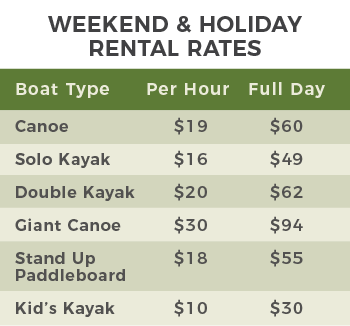 Old town canoe serial number chart